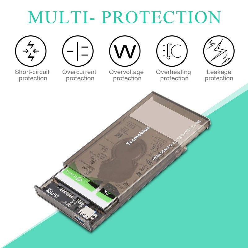 Tccmebius 2.5'' Hard Drive Enclosure USB 3.0 to SATA HDD External Case Housing for 2.5 Inch 9.5mm 7mm SATA III HDD SSD Up to 6TB, Tool-Free, Support UASP, Automatic Sleep Function (TCC-S9) - Image 4